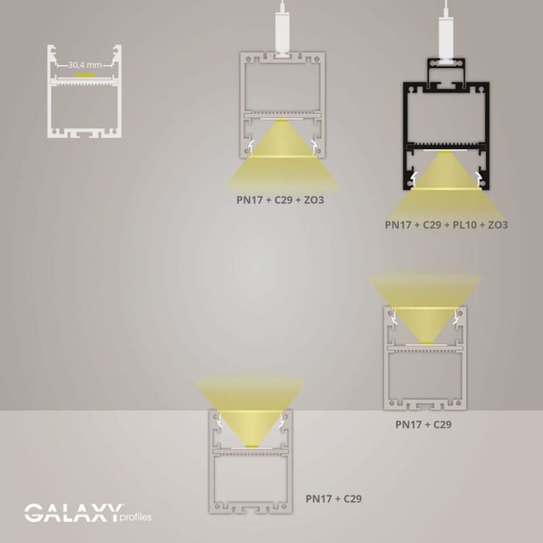 PN17|| LED profiel 200 cm symmetrisch LED strips max. 30 mm