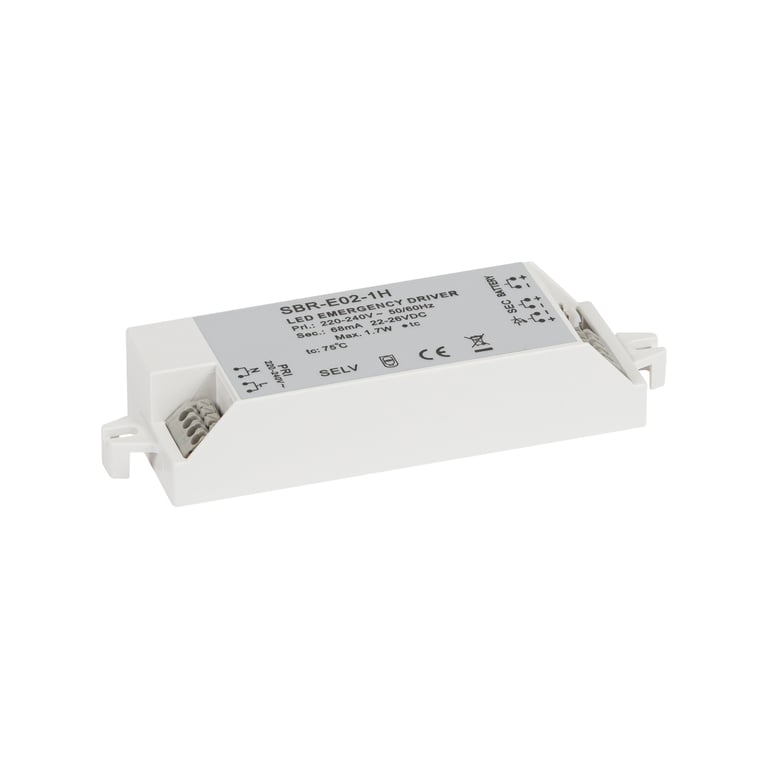 Noodunit t.b.v. Pro-portal OLD