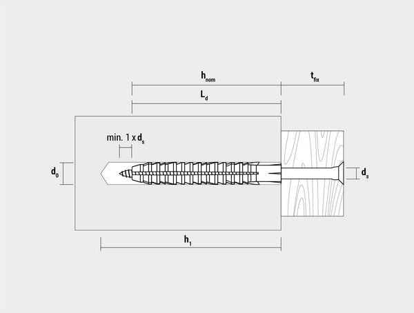 CELO normaalplug fl 10 - 90