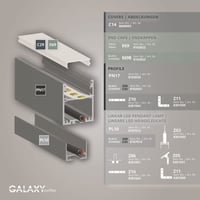 PN17 LED Profiel 200 cm, symmetrisch, LED strips max. 30 mm