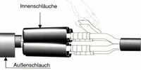 Krimpmof voor persverbinders of schroefverbinders, 18mm - 11mm