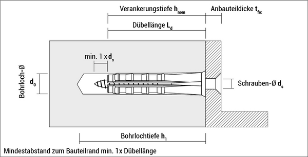 CELO cellenbetonplug gb 10