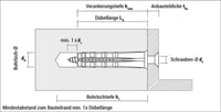 CELO cellenbetonplug gb 10