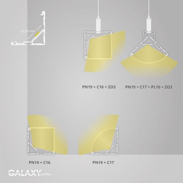PN19 LED Profiel 200cm, LED strips max. 20mm