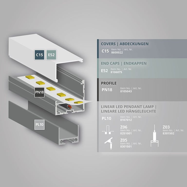 PN18||LED profiel 200cm, asymmetrisch, incl. koelprofiel