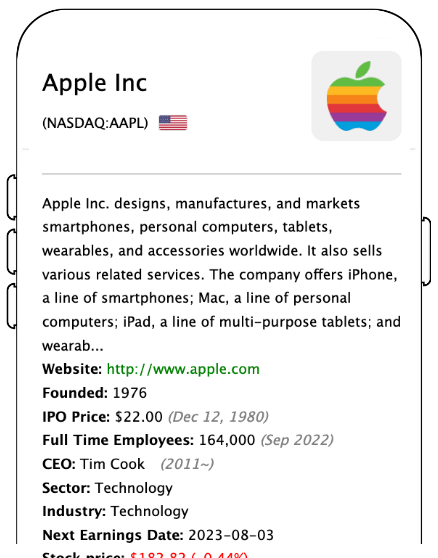 study apple inc