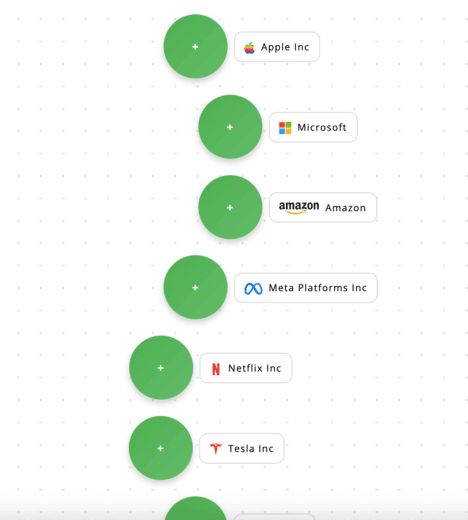 learn at your own pace