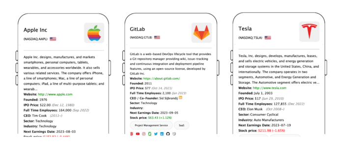 Finally, learn stock investing