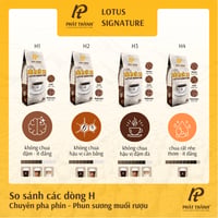 Cà phê Lotus Signature H3
