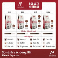 Cà phê nguyên hạt Robusta Heritage 4