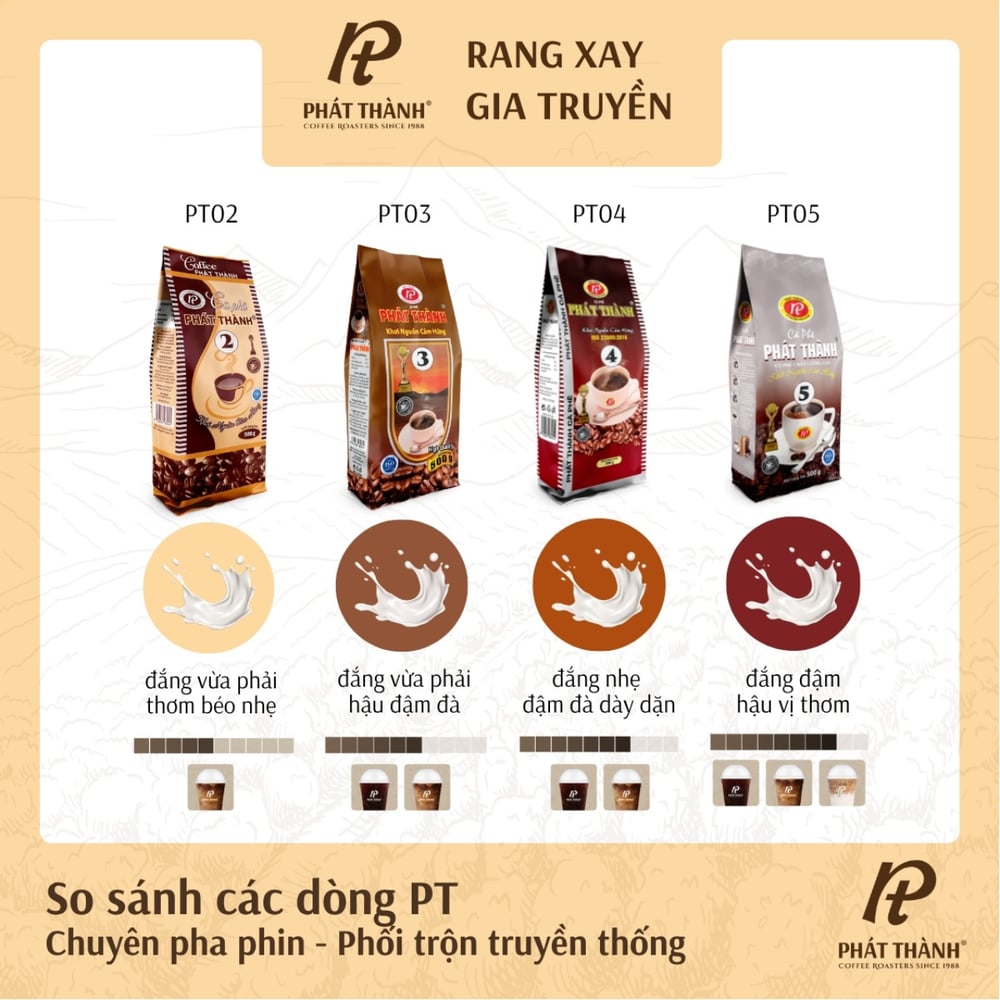 Cà phê truyền thống PT02