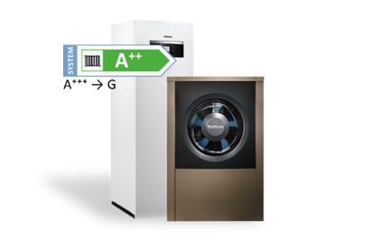 Tepelné čerpadlo Buderus Logatherm WPL AR