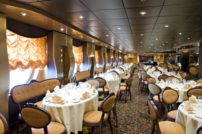 Restauranter