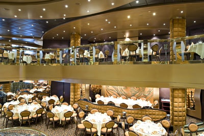 Restauranter