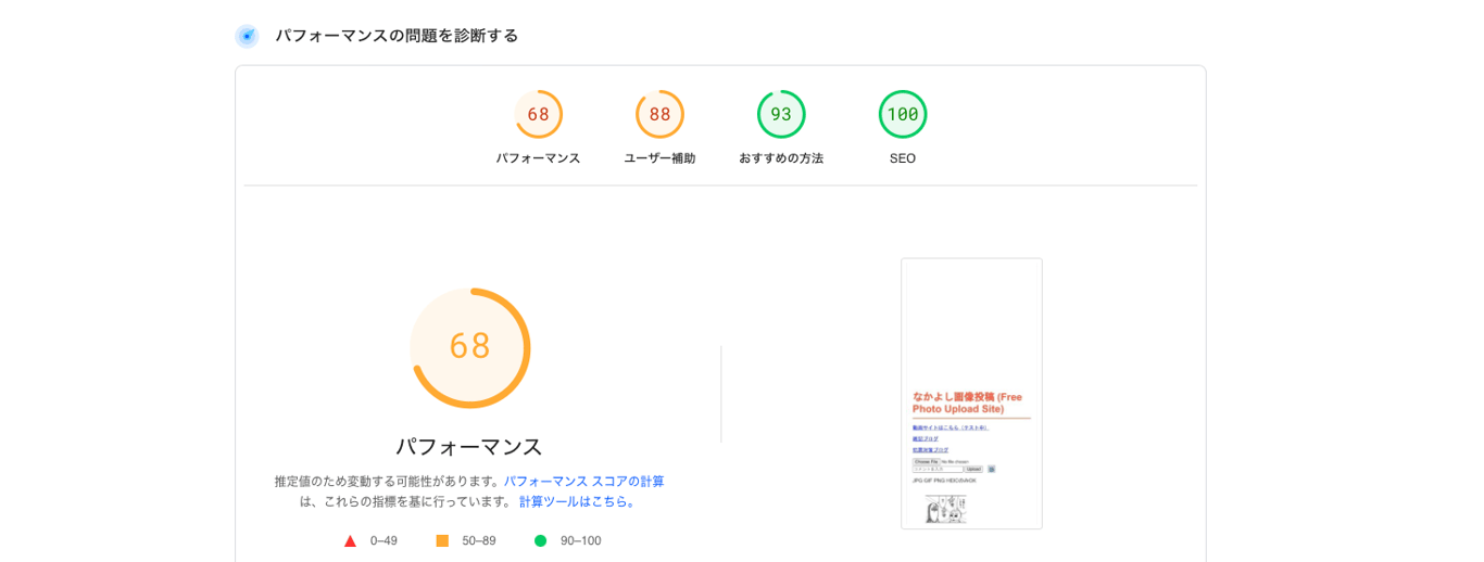 Cloudflare Image