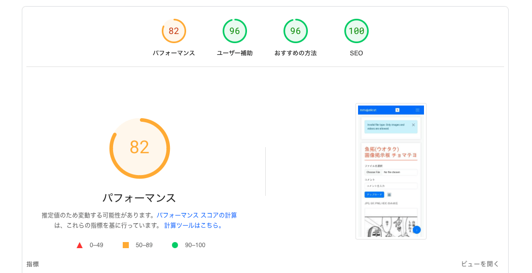 Cloudflare Image