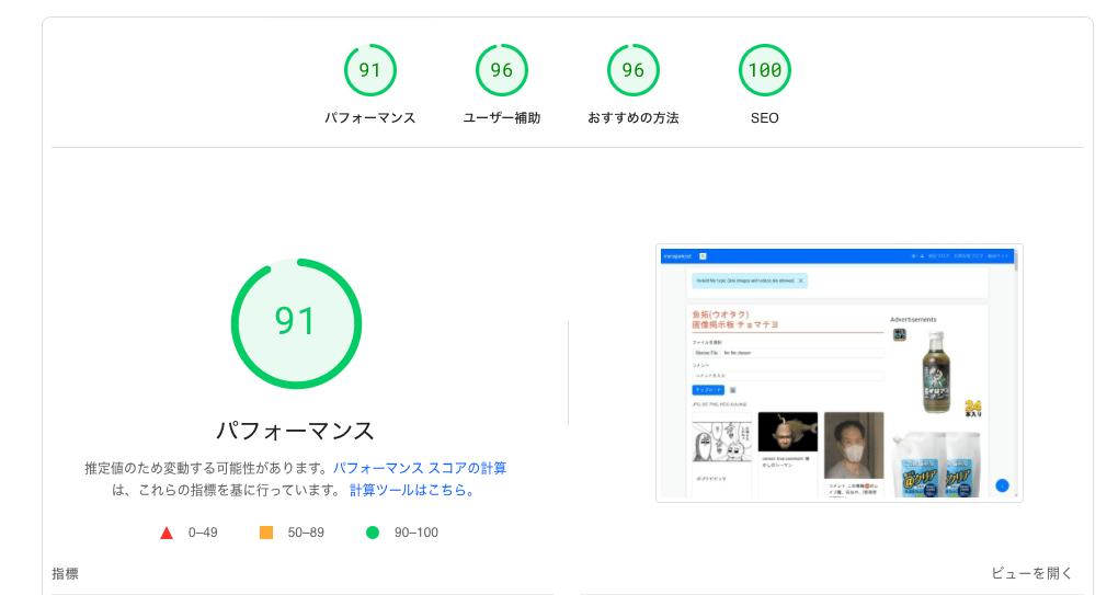 Cloudflare Image