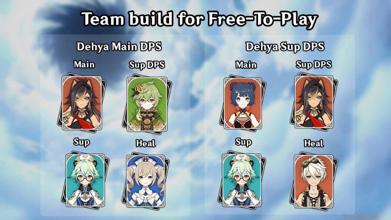 Dehya Team build free to play