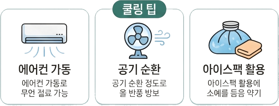 내용3