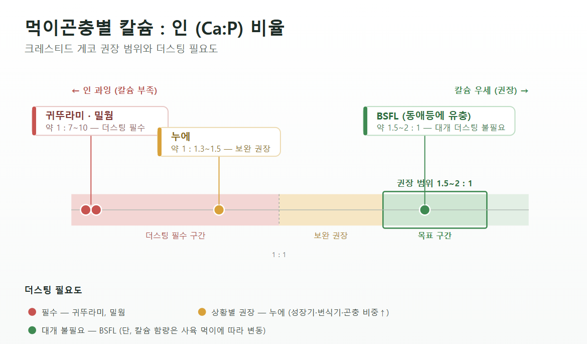 스크린샷 2026-06-14 155423