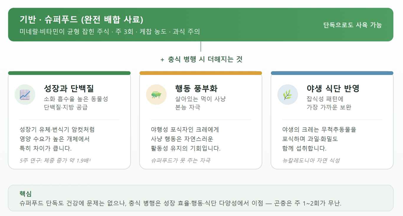 스크린샷 2026-06-14 161809
