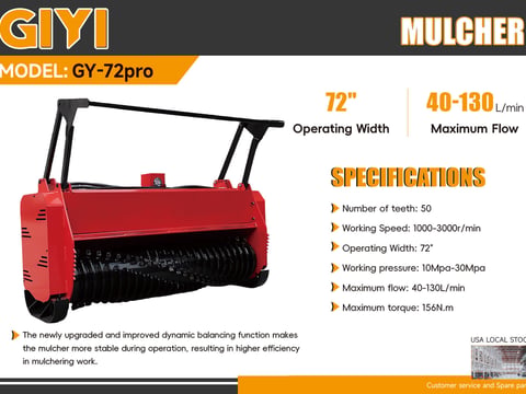 2026 Giyi Gy-72PRO Skid Steer Loader Mulchers (Unused) — photo 7