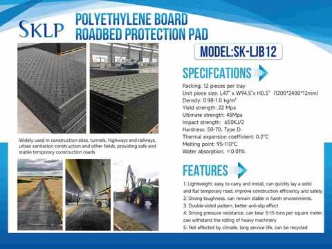 2026 SKLP SK-LJB12 Roadbed Protection Pad (Unused) — photo 5