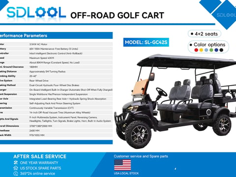 2026 Sdlool SL-GC42S Off-Road Golf Cart (Unused) — photo 3