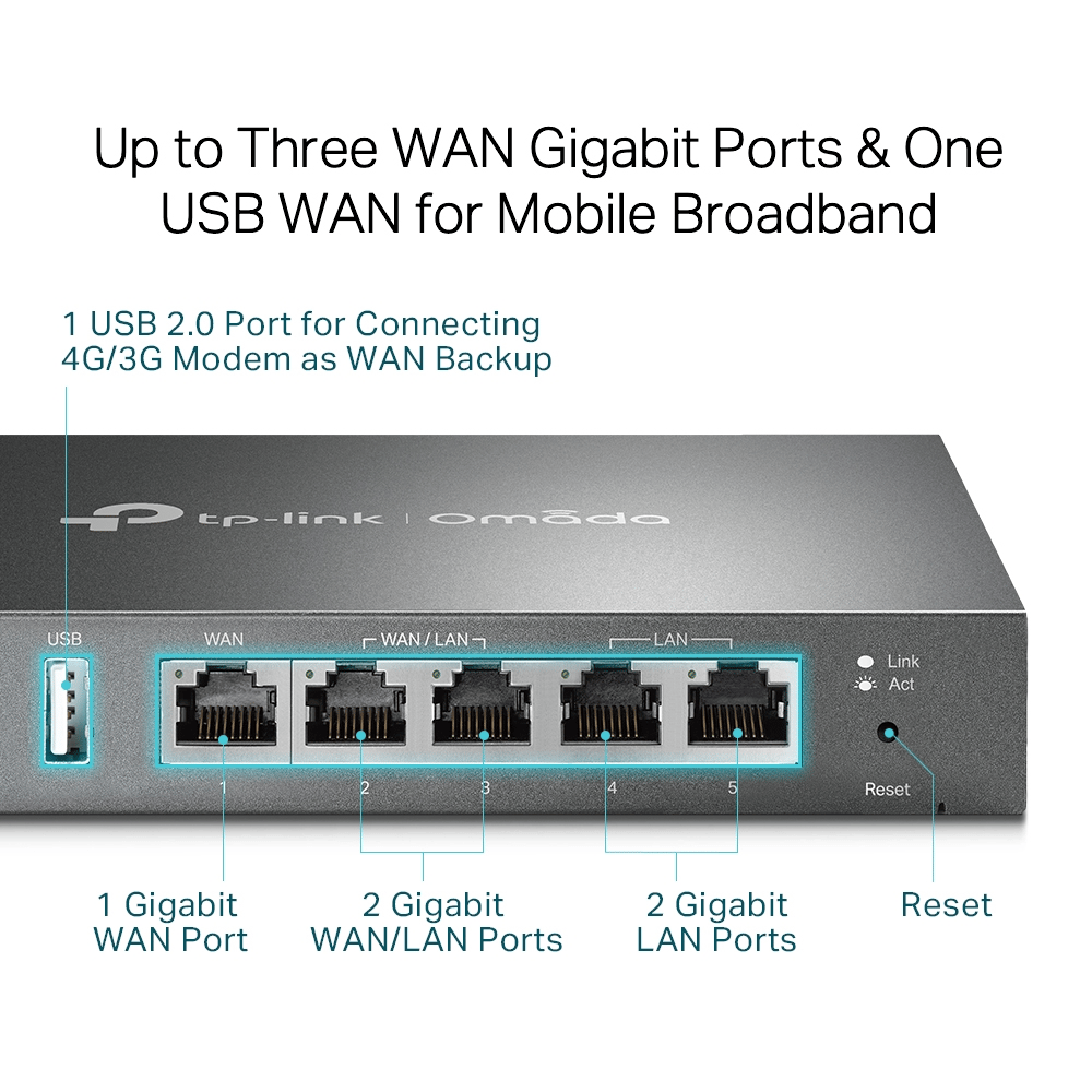 ER 605 OMADA 4WAN VPN