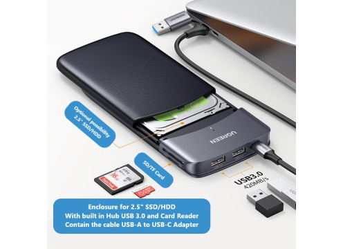 UGREEN USB-C/A to 2.5" SSD / HDD | x2 USB-A 3.0 | SD / micro SD | Enclosure