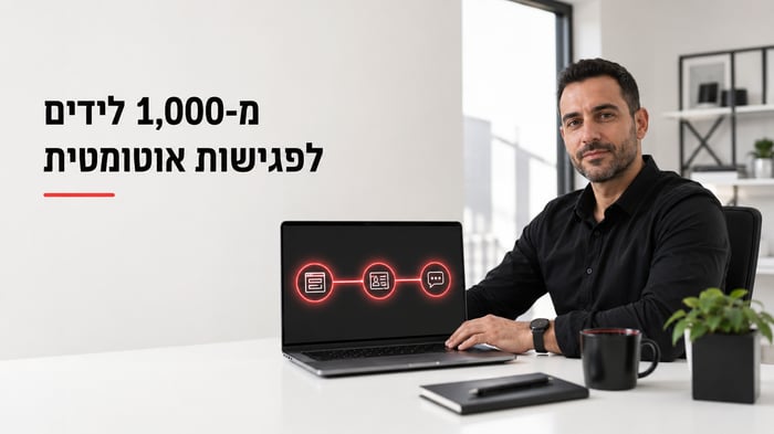 משפך אוטומציה לעסק: מ-1,000 לידים לפגישות 2026