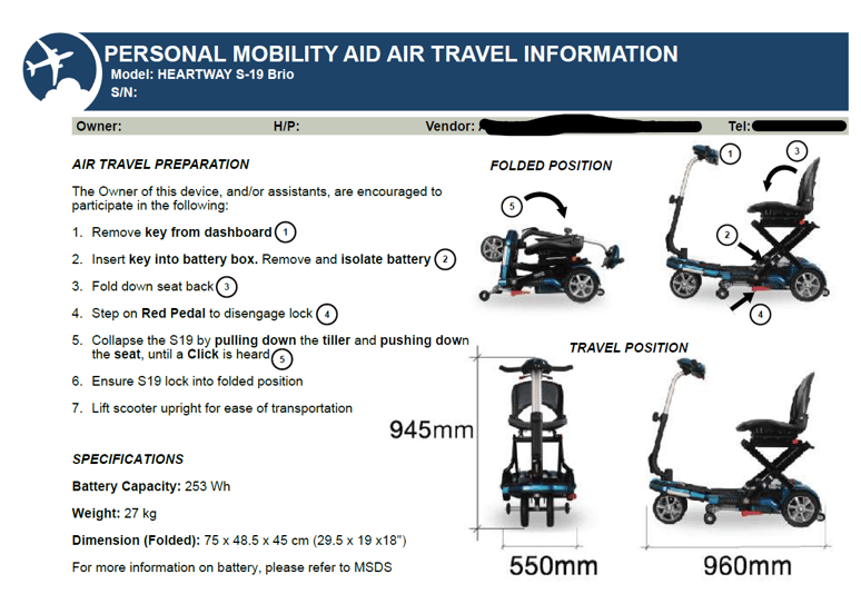 Travel Placard sample