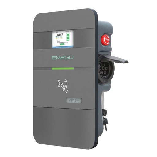 Charge Your Electric Vehicle with Certified MID Meter