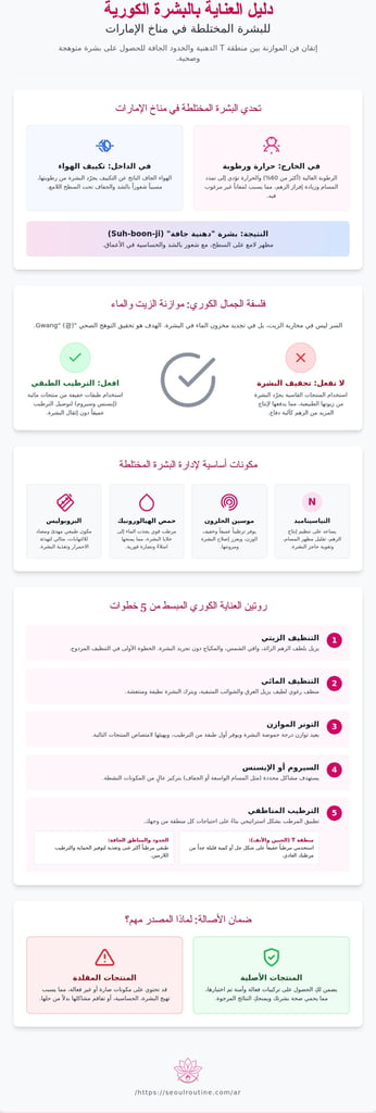 العناية بالبشرة الكورية للبشرة المختلطة دبي