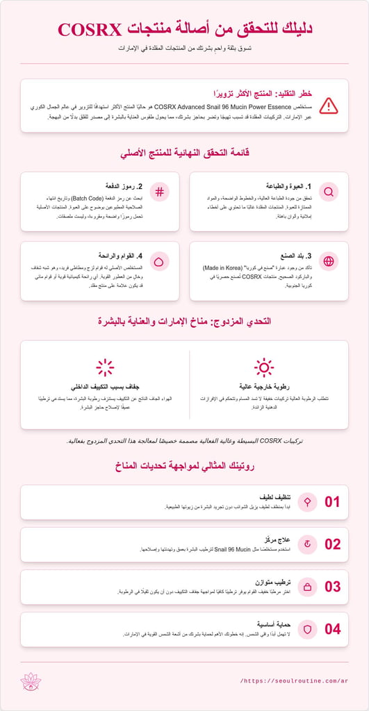 منتجات cosrx في الإمارات