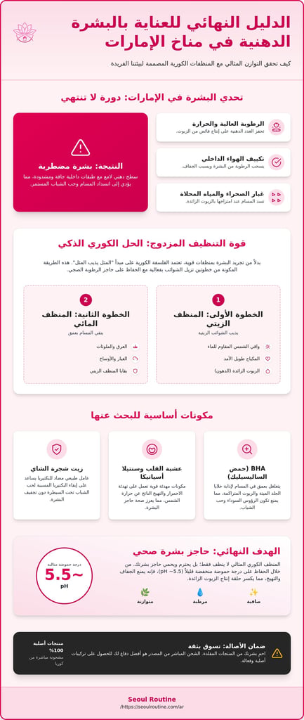 أفضل منظف كوري للبشرة الدهنية الإمارات
