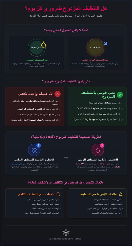 هل التنظيف المزدوج ضروري كل يوم