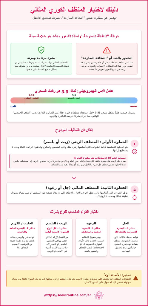 البحث عن المنظف الكوري المناسب