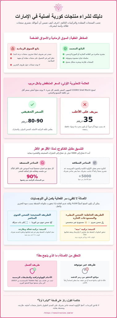 العناية بالبشرة الكورية عبر الإنترنت الإمارات