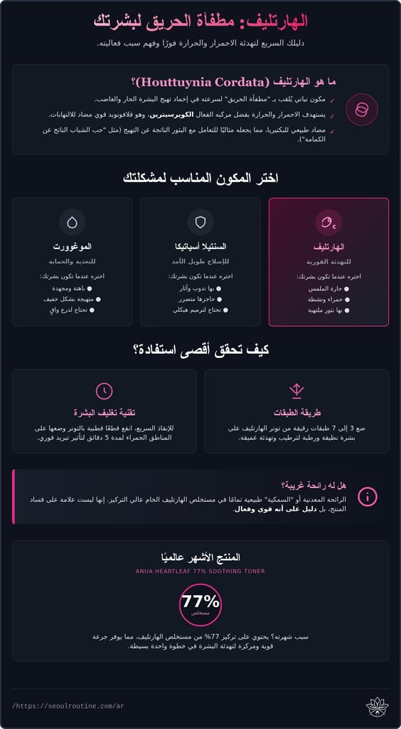 مستخلص الهارتليف لتهدئة البشرة