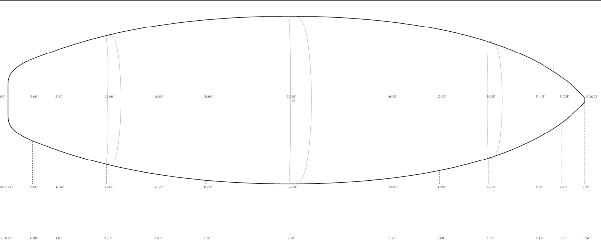 サーフボードの取扱説明書①「デザインの目的」