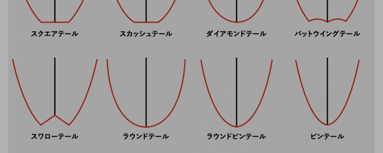 サーフボードの取り扱い説明書