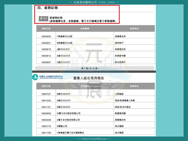 2020年新版聯徵紀錄怎麼看-查詢紀錄S1