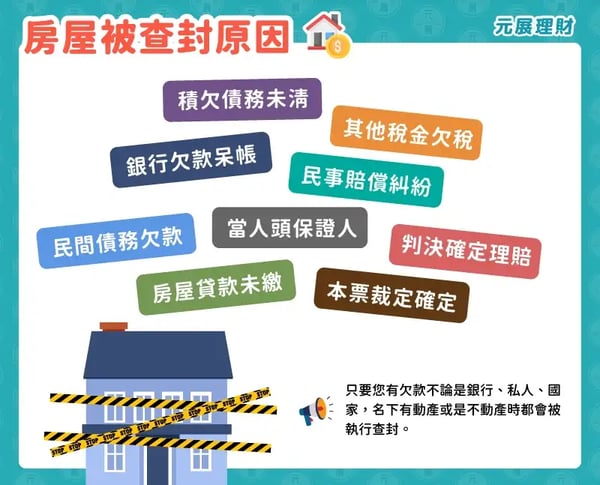 房子被查封的九個原因