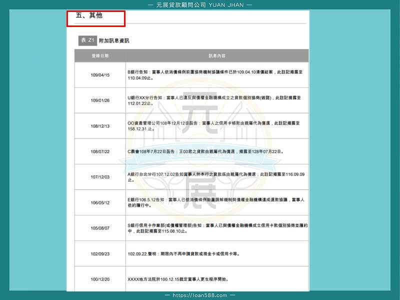 2020年新版聯徵紀錄怎麼看-其他資訊-附加訊息資訊