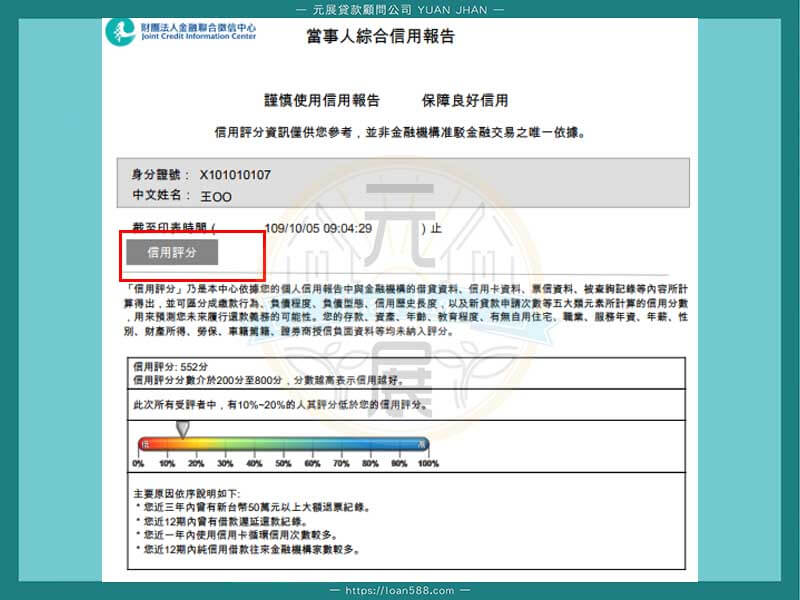 2020年新版聯徵紀錄怎麼看-信用評分