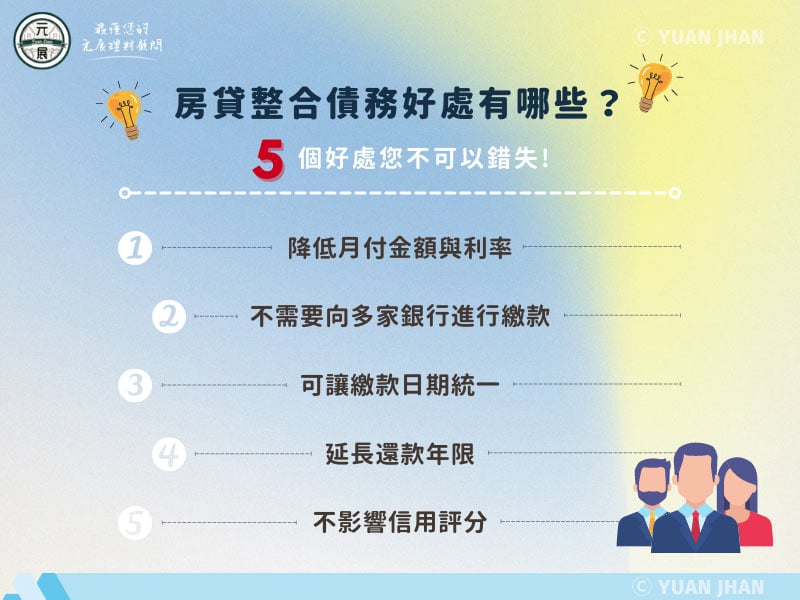 房貸整合債務
