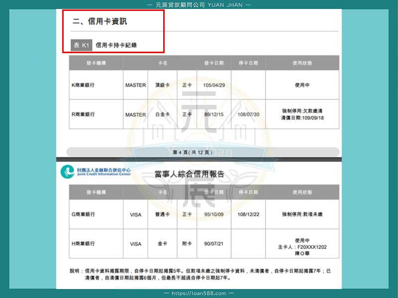 2020年新版聯徵紀錄怎麼看-信用卡資訊-信用卡持卡紀錄k1