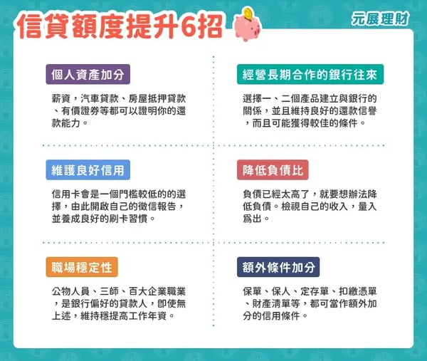 信用貸款額度如何提升？6個加分重點告訴您