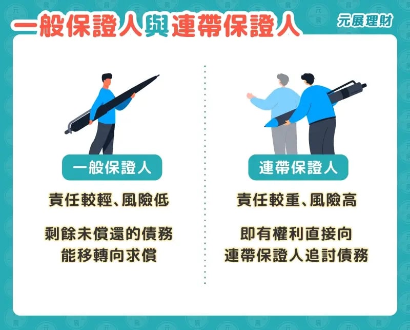 一般保證人和連帶保證人的差別